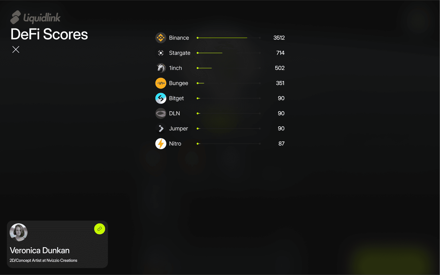 LiquidLink DeFi scores modal